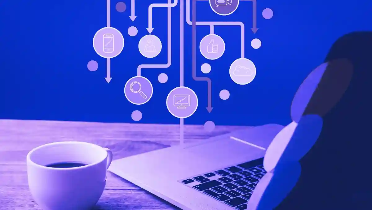 Lose Leads to Content Clusters