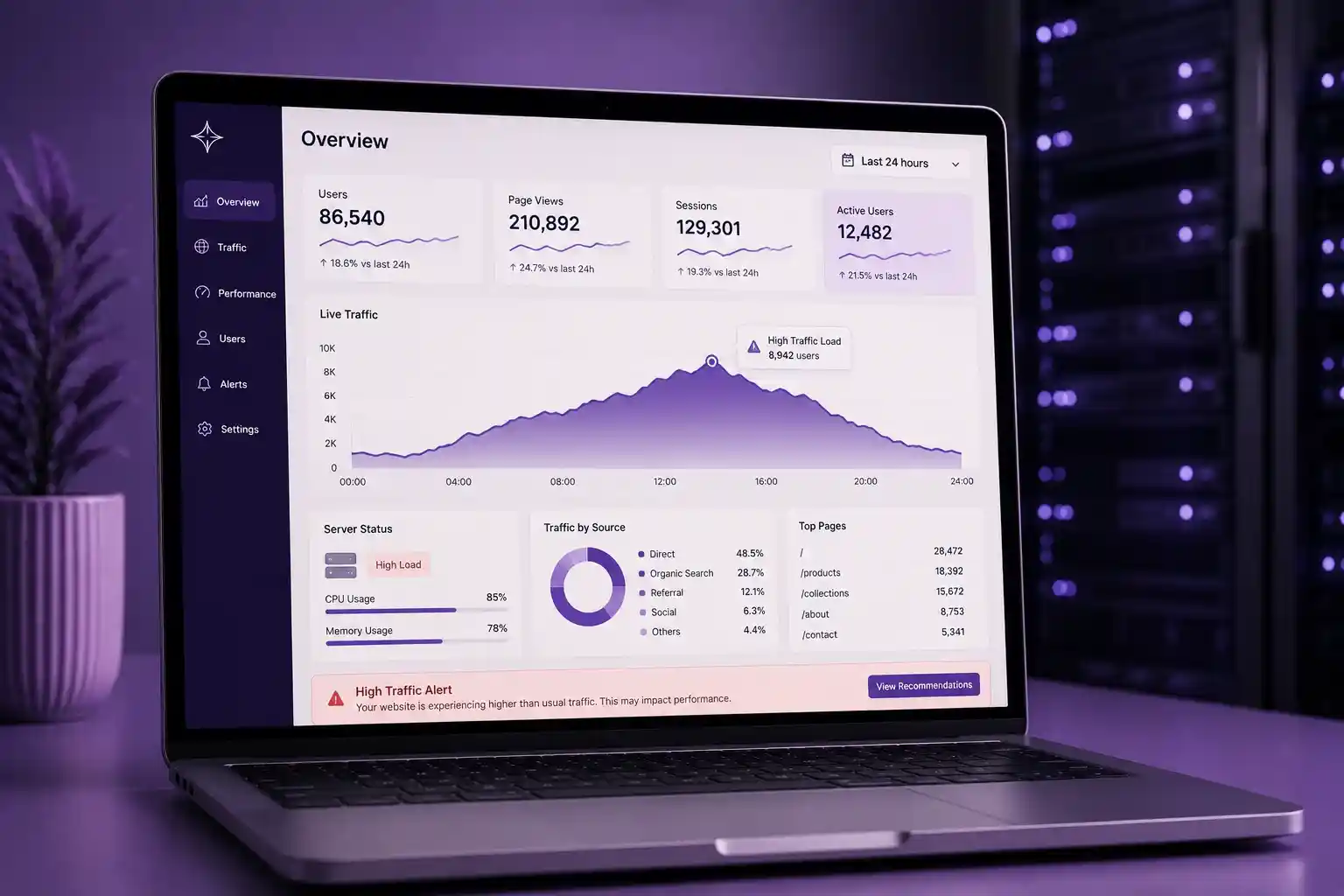 Manage High Web Traffic Loads